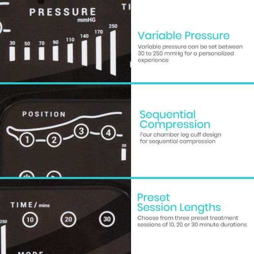 Vive Health Leg Compression Pump, 2 Zippered Sleeves, 3 Variable Modes