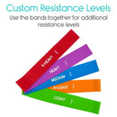 Vive Health TPE Resistance Bands Set for Exercise and Rehab, 5 Mini Bands and 6 Feet Straight Band