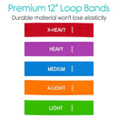 Vive Health TPE Resistance Bands Set for Exercise and Rehab, 5 Mini Bands and 6 Feet Straight Band
