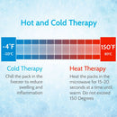 Vive Health Hot and Cold Massage Set with Foot Roller for Plantar Fasciitis and Pain Relief