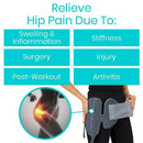 Vive Health Ice Therapy Machine with Replacement Universal Pad, Felexible Straps for Pain Relief