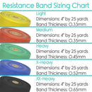 Vive Health Resistance Band Roll, 25 Yard Latex Stretch Band for Strength and Rehabilitation, Black