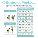 Vive Health Workout Poster, Laminated Exercise Chart for Strength and Flexibility Training