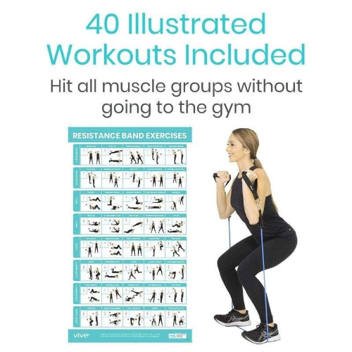 Vive Health Resistance Band Poster