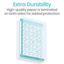 Vive Health Resistance Band Poster with 40 Full Color Exercises for Total Body Training
