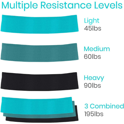 Vive Health Fabric Resistance Bands for Fitness with Carry Bag