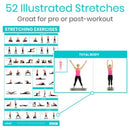 Vive Health No Equipment Required Poster, Full-Color, Laminated, Pack of 3