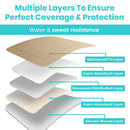 Vive Health Silicone Foam Dressing, Waterproof, Hypoallergenic and Pain-Free Removal, 6 x 6 Inches