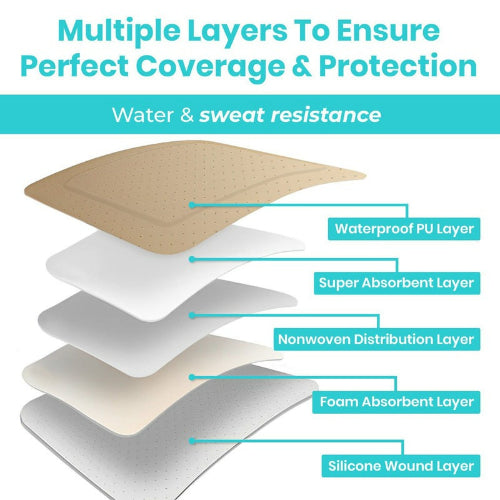Vive Health Silicone Foam Dressing, 6 Inches