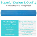 Vive Health 5 Level Therapy Bar Kit, Set of 3