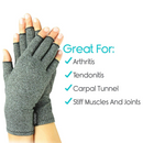 Vive Health Arthritis Gloves, Carpal Tunnel Treatment, Medium, Gray