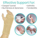 Vive Health Wrist Brace for Carpal Tunnel, Removable Splint and Washable Neoprene, Right Hand Beige