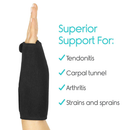 Vive Health Wrist Brace for Carpal Tunnel, Removable Splint and Washable Neoprene, Right Hand Black