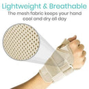 Vive Health Standard Thumb Brace with Dual Removable Splints for Support and Pain Relief, Beige