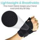 Vive Health Thumb Brace With Dual Splints For Arthritis And Carpal Tunnel, Small