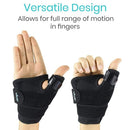 Vive Health Thumb Brace With Dual Splints For Arthritis And Carpal Tunnel, Small