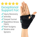 Vive Health Thumb Brace With Dual Splints For Arthritis And Carpal Tunnel, Small