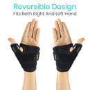 Vive Health Thumb Brace With Dual Splints For Arthritis And Carpal Tunnel, Small
