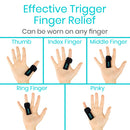 Vive Health Trigger Finger Splint, Aluminum Support for Finger Tendonitis Relief, Black, 2 Pack
