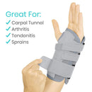 Vive Health Reversible Wrist Brace, 3 Splints, Gray
