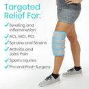 Vive Health Knee Ice Wrap, Pack of 2