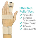 Vive Health Extended Trigger Finger Splint for Any Finger with 3 Straps and Aluminum Support Bar, Beige