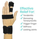 Vive Health Extended Trigger Finger Splint, Any Finger, 3 Straps, Black