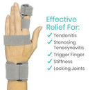 Vive Health Adjustable Extended Trigger Finger Splint, Gray