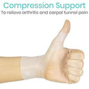 Vive Health Gel Thumb Support Brace, White, Flexible Compression for Wrist Pain Relief