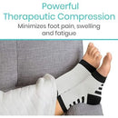 Vive Health Ankle Compression Socks, White with Black for Plantar Fasciitis, Heel and Arch Support, Medium