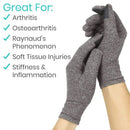 Vive Health Arthritis Compression Gloves, Full Finger, Gray, Large for Pain and Swelling Relief
