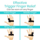 Vive Health Trigger Finger Splint Brace, Palm Strap, Rigid Aluminum, Fits for Any Finger
