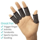 Vive Health Finger Sleeves, Soft Cotton Covers for Finger Protection and Support, 30 Pack