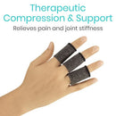 Vive Health Finger Sleeves, Soft Cotton Covers for Finger Protection and Support, 30 Pack