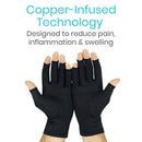Vive Health Copper Arthritis Gloves, Fingerless Design for Joint Pain Relief and Hand Support
