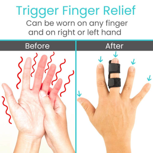 Vive Health Universal Finger Splint