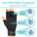 Vive Health Copper Arthritis Gloves with Strap, Black