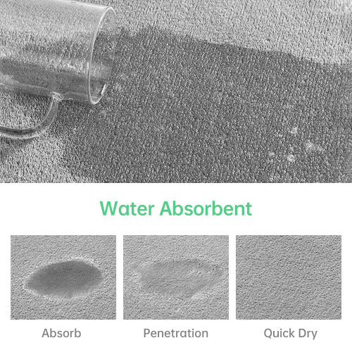 Small Memory Foam Non Slip Bathroom Mat 0.7 Inch