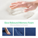 Small Memory Foam Non Slip Bathroom Mat 0.7 Inch