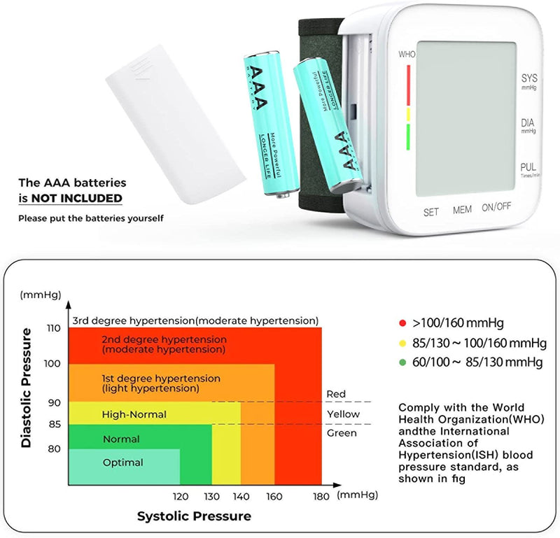 Blood Pressure Monitor Wrist Blood pressure monitor