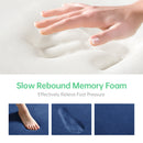 Small Memory Foam Non Slip Bathroom Mat 0.7 Inch